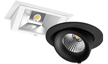 LED Inbouw Richtspots