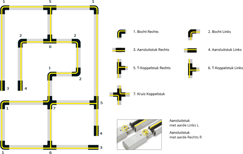 3-Fase Rail 3M Vierkant Zwart 230V/440V 16A-2