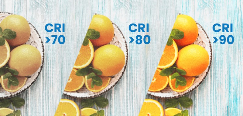 Wat is CRI, Ra of Kleurweergave-index bij verlichting? 