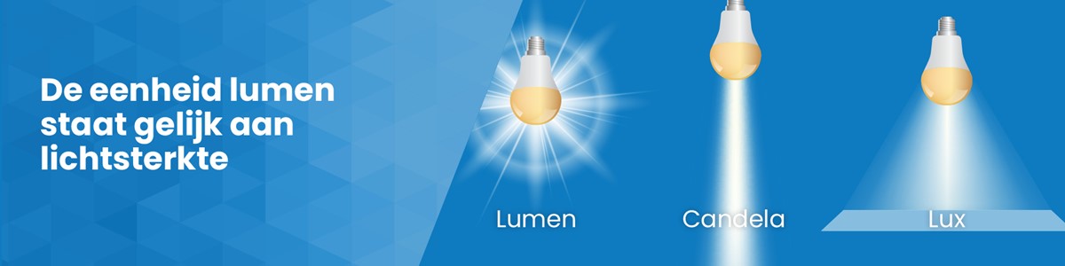 Wat is lichtstroom?