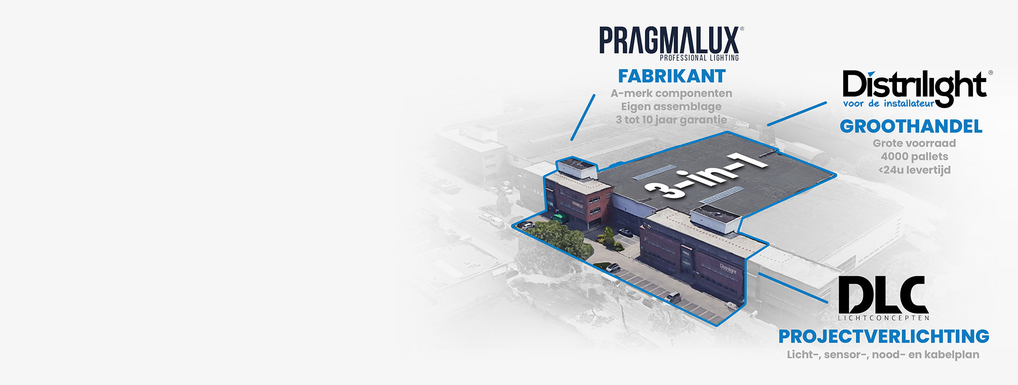 Distri2024 - Voorpag - Hero Big  - 3-in-1