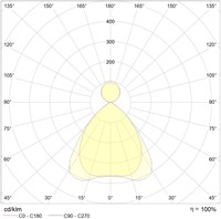 Interlight LED Pendelarmatuur Orion Linear Up/Down 29W 3000K 85D 3000lm Zwart UGR<19 - Dimbaar-2