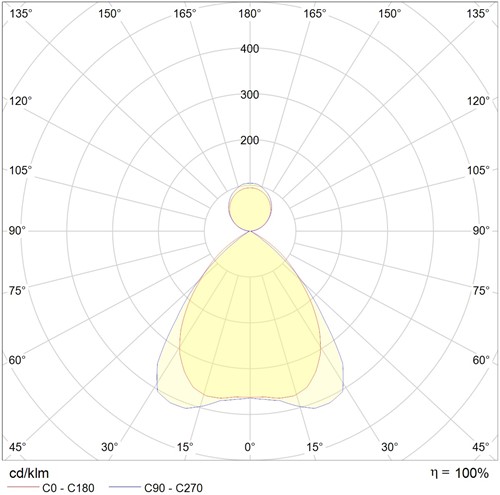 Interlight LED Pendelarmatuur Orion Linear Up/Down 29W 3000K 85D 3000lm Zwart UGR<19 - Dimbaar-2