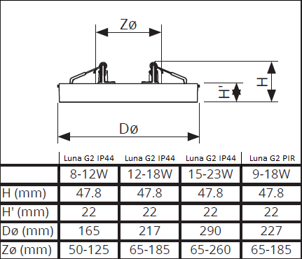Pragmalux LED Downlight Luna G2 PIR zwart IP44 9W/18W 3000K-6000K 3-CCT 1025-2000lm 227 Buitenmaat - Gatmaat 65-185 incl. LED Driver-1