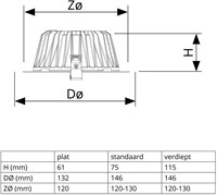 Pragmalux LED Downlight Mondial IP54 facet zwart verdiept 6-16W 700-1800lm 3-CCT CRI>90 UGR<19 60D BØ146 - GØ120-130 +Philips driver-5