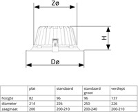Pragmalux LED Downlight Mondial IP54 hoogglans wit standaard 25,5W 3050-3200lm 3000K-3500K-4000K 3-CCT CRI>90 UGR<19 60D BØ226 - GØ200-210 +TCI Casambi Driver-7