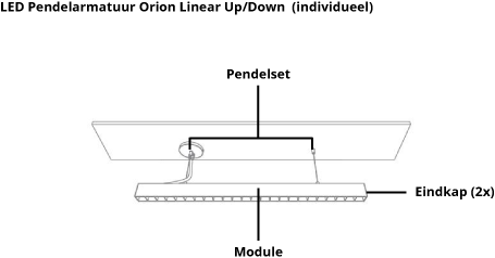 Interlight LED Pendelarmatuur Orion Linear Up/Down 29W 3000K 85D 3144lm Wit UGR<19-7