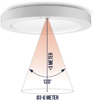 Pragmalux  LED Inbouw/Opbouw Downlight Luna G2 PIR zwart IP54 15W/23W 3000K-6000K 3-CCT 1650-2450lm Ø300 Buitenmaat - Gatmaat Ø65-260 incl. LED Driver-3