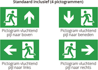 Pragmalux PICTO Opbouw Noodverlichting IP65 3W 150lm 20m LifePO4 1uur Wit Zelftest -7