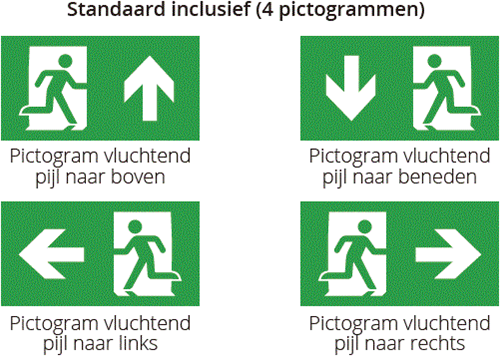 Pragmalux PICTO Opbouw Noodverlichting IP65 3W 150lm 20m LifePO4 1uur Wit Zelftest -7