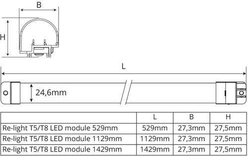 Pragmalux Re-light kit T5/T8 LED module 1429mm 18-30W 3000-5150lm 3000-4000K 2-CCT + Philips driver + Noodmodule 1uur zelftest-10