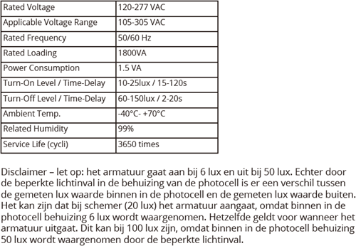 Pragmalux LED Straatverlichting Strada 55W 4000K 7900m 55x145D 60mm Spigot Photocell incl. 6m kabel-7