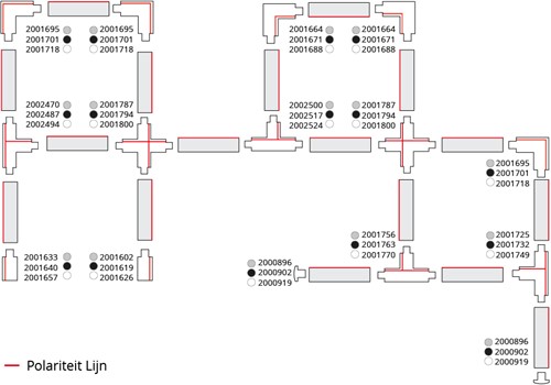 PRX 3-Fase DALI Rail 2M Vierkant Grijs 230V/400V 16A-3