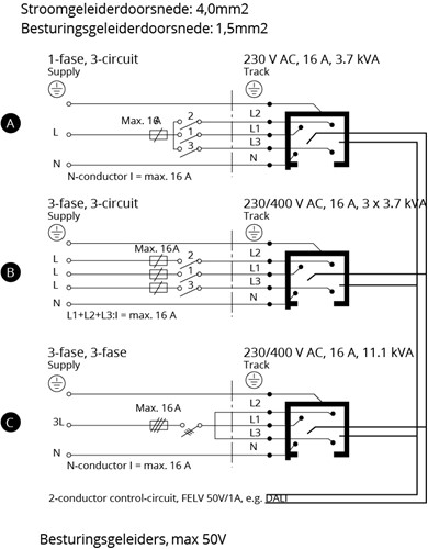 PRX 3-Fase DALI Rail 1M Vierkant Wit 230V/400V 16A-5