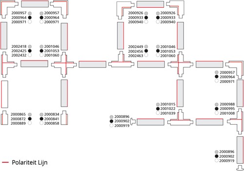 PRX 3-Fase Rail 1M Vierkant Wit 230V/400V 16A-3