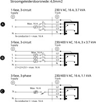 PRX 3-Fase Rail 3M Vierkant Grijs 230V/400V 16A-5