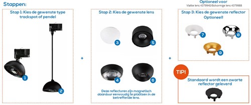 Lucid vlakke lens 36 met reflector voor IL-LUCM-2